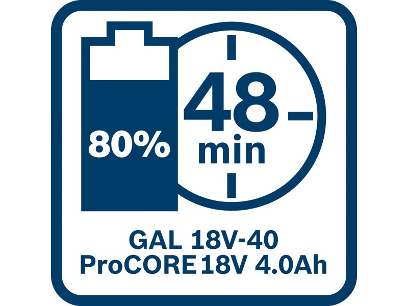 Začetni komplet Bosch 1x ProCORE18V 4.0Ah + GAL 18V-40, 1600A01U7U